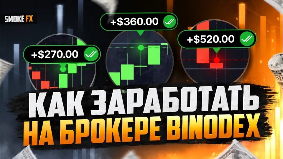 Трейдинг обучение на Binodex с нуля! Обучение трейдингу БИНОДЕКС! ТРЕЙДИНГ